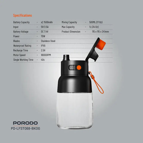 Portable Blender