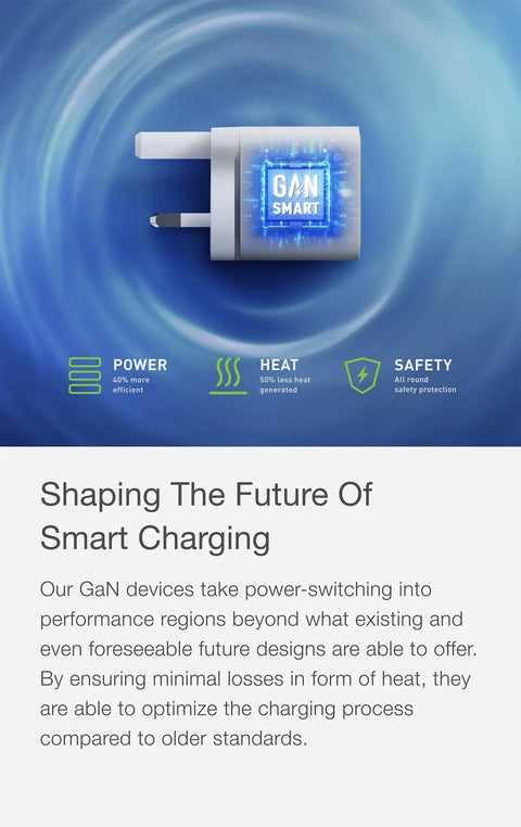 AmpCharge GaN40+