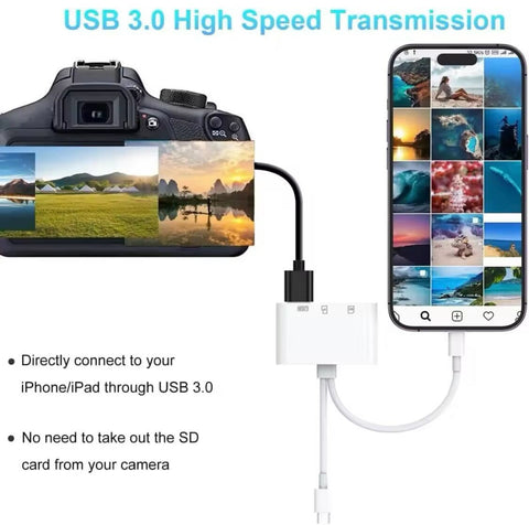 SD Card Reader 5-in-1