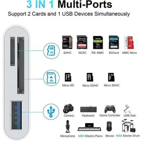 SD Card Reader 5-in-1