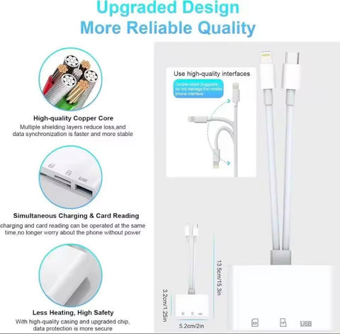 SD Card Reader 5-in-1