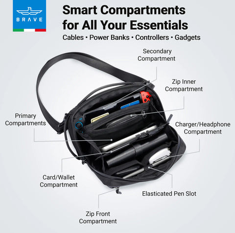 Brave BTP-06 Tech Pouch Organizer Portable Gadget Storage For Travel