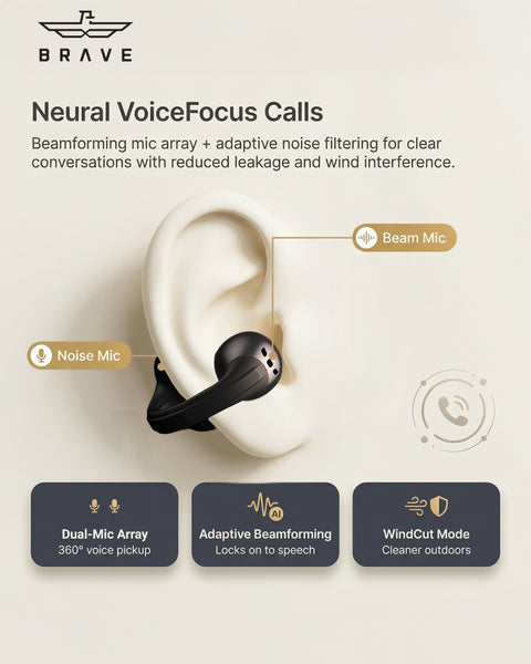 E-32 ClipFit Pro Open-Ear Wireless Earbuds