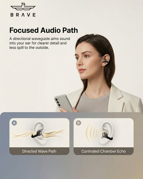 E-32 ClipFit Pro Open-Ear Wireless Earbuds