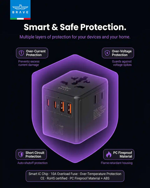25W GaN Universal Travel Adapter