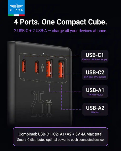 25W GaN Universal Travel Adapter