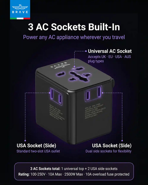 25W GaN Universal Travel Adapter