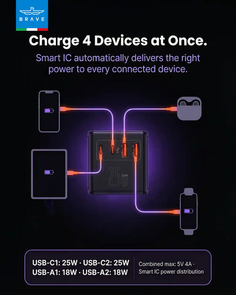 25W GaN Universal Travel Adapter