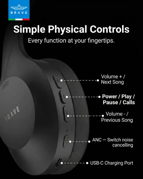 BWH-01 AuraMax ANC Wireless Headphones