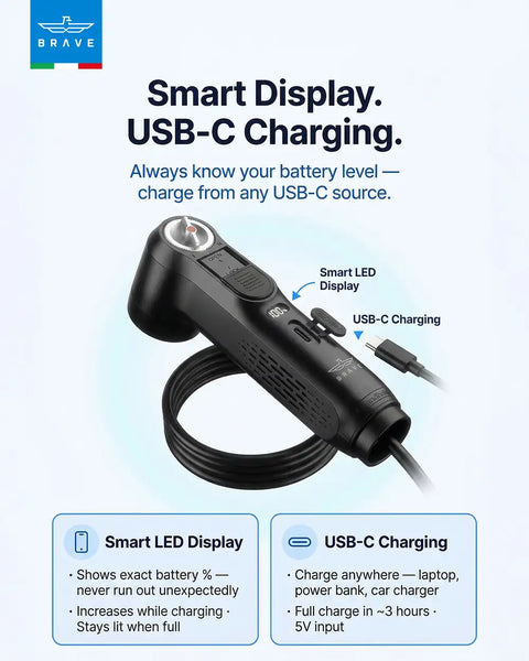Electric Portable Bidet -  Waterproof Travel Shattaf