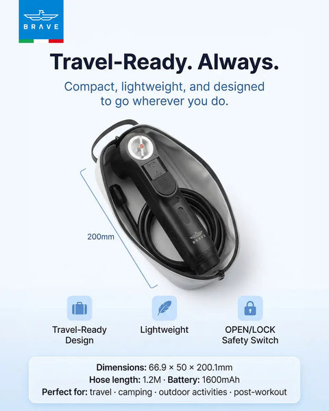Electric Portable Bidet -  Waterproof Travel Shattaf
