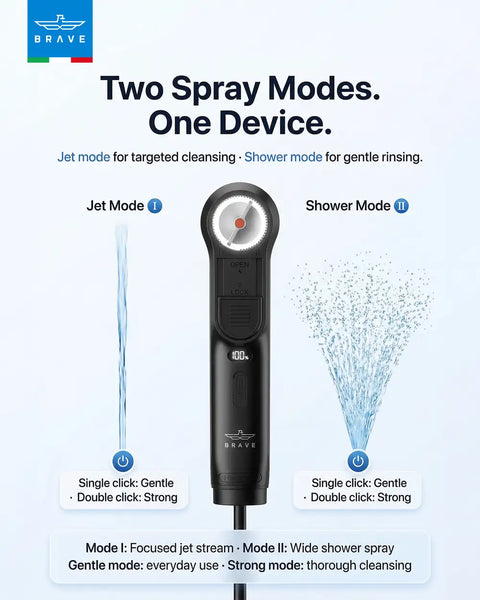 Electric Portable Bidet -  Waterproof Travel Shattaf
