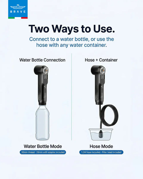 Electric Portable Bidet -  Waterproof Travel Shattaf