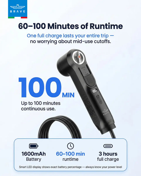 Electric Portable Bidet -  Waterproof Travel Shattaf