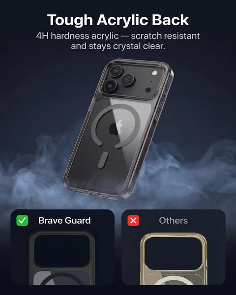 BRAVE Guard iPhone 18 Pro Max Protective Case with MagSafe, 15ft Military-Grade Drop Protection, Anti-Scratch, Anti-Yellowing
