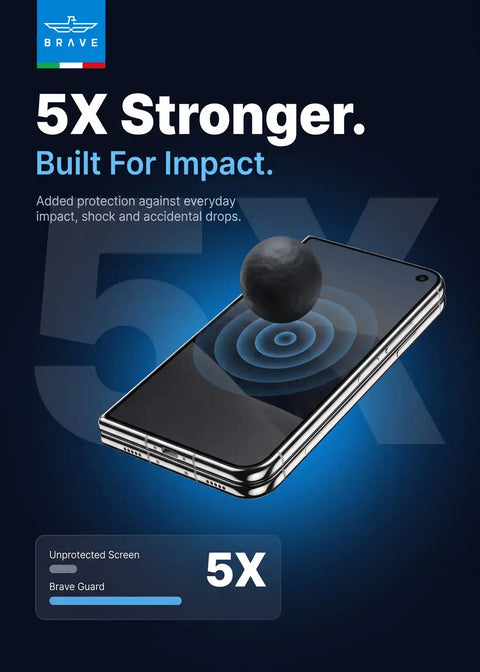BRAVE Guard IPhone Duo Screen Protector, 9H Tempered Glass, 160° Anti-Spy Filter, HD Clear, Scratch Resistant, SP-18F