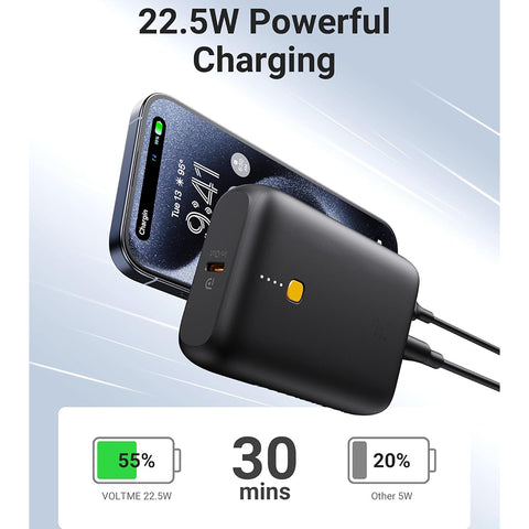 Power Bank 10K mAh, PD 22.5W Portable Charger