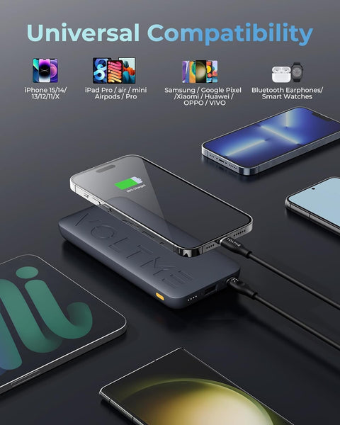 VOLTME Hypercore 20K Power Bank