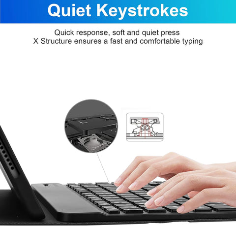 Keyboard Case for iPad (A16) 11th/10th Generation 11&amp;10.9 Inch with Pencil Holder