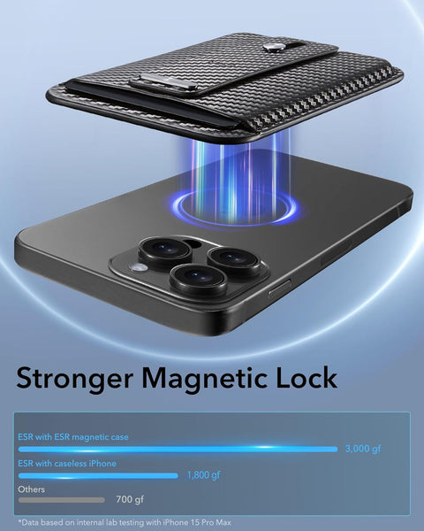 Magnetic Wallet