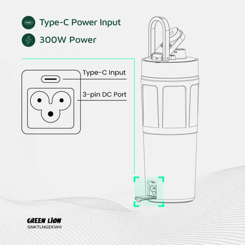 Kettle & Go Electric Kettle 600mL
