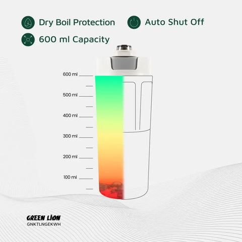 Kettle & Go Electric Kettle 600mL