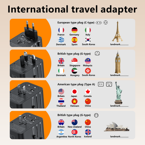 ANRMESUN 25W PD International Travel Adapter for Laptop PC with 2 USB-A and 2 USB-C Ports 100-240V UK Plug 10A Rated Current