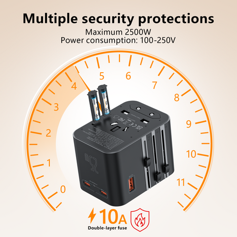 ANRMESUN 25W PD International Travel Adapter for Laptop PC with 2 USB-A and 2 USB-C Ports 100-240V UK Plug 10A Rated Current